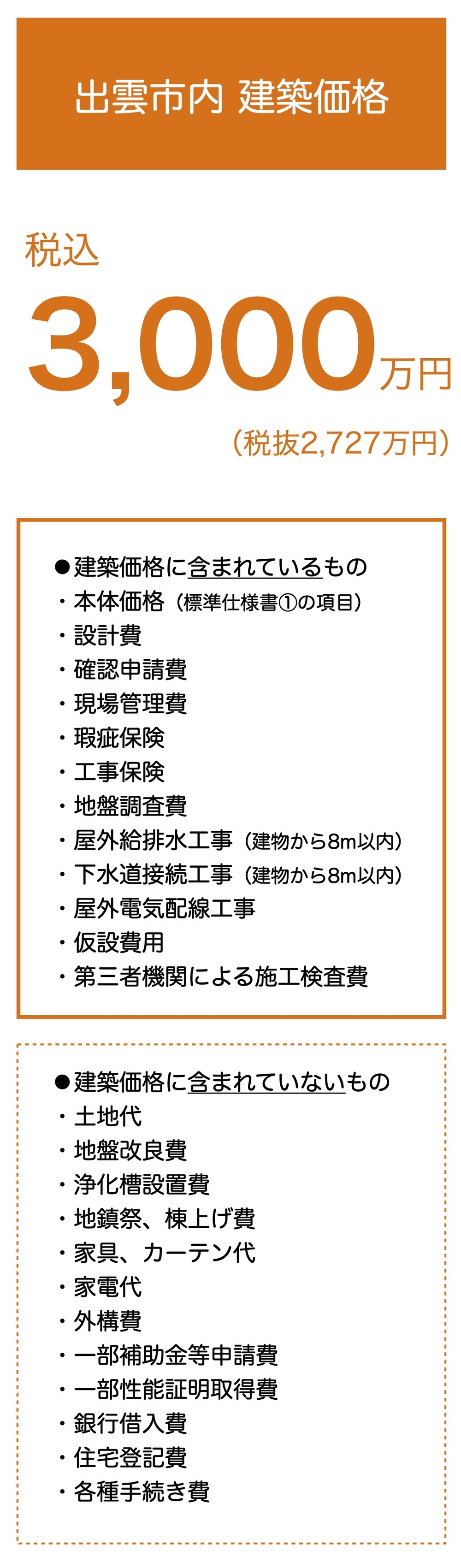アサログ金額HPスマホ用