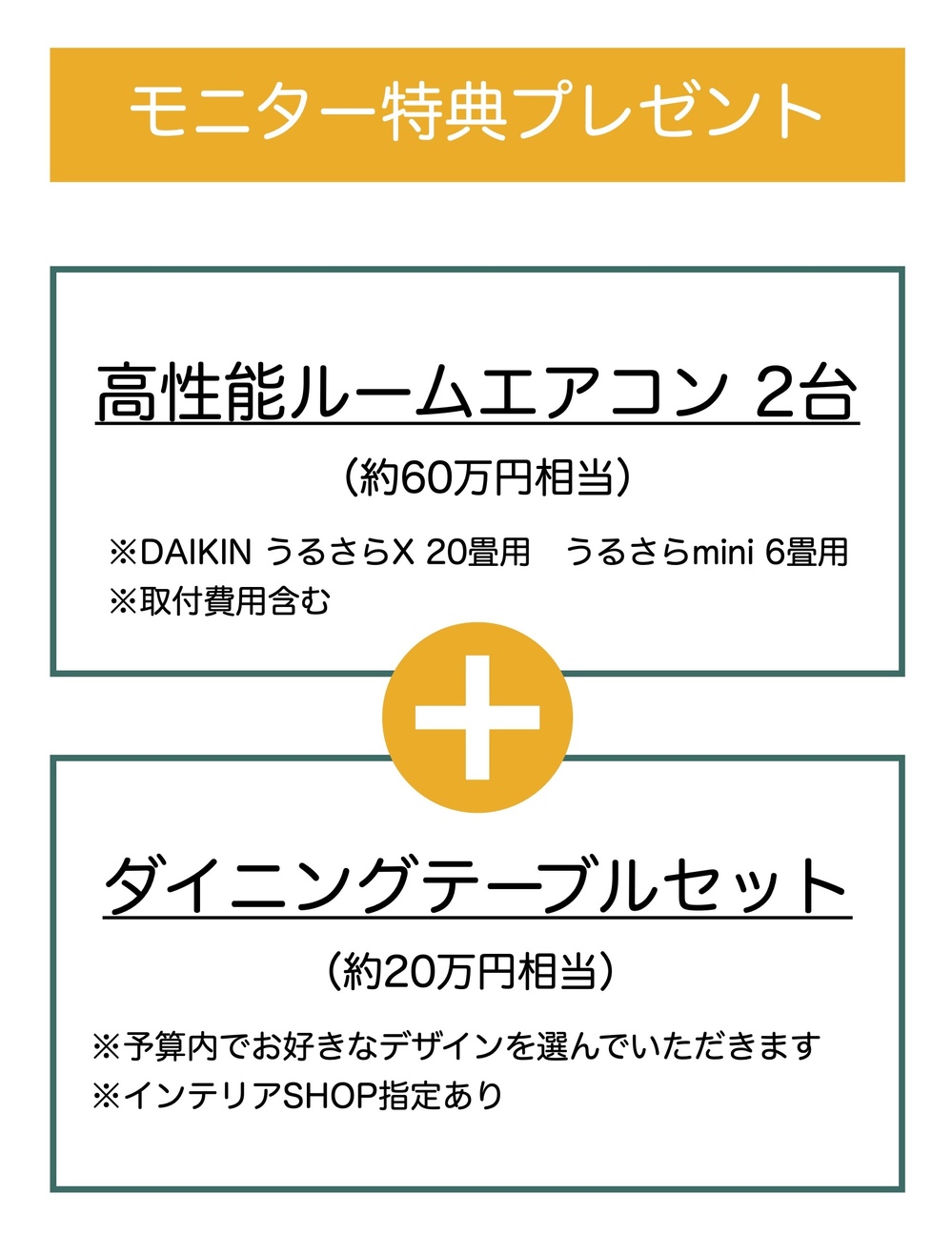 【モニター募集】アサログHP用特典