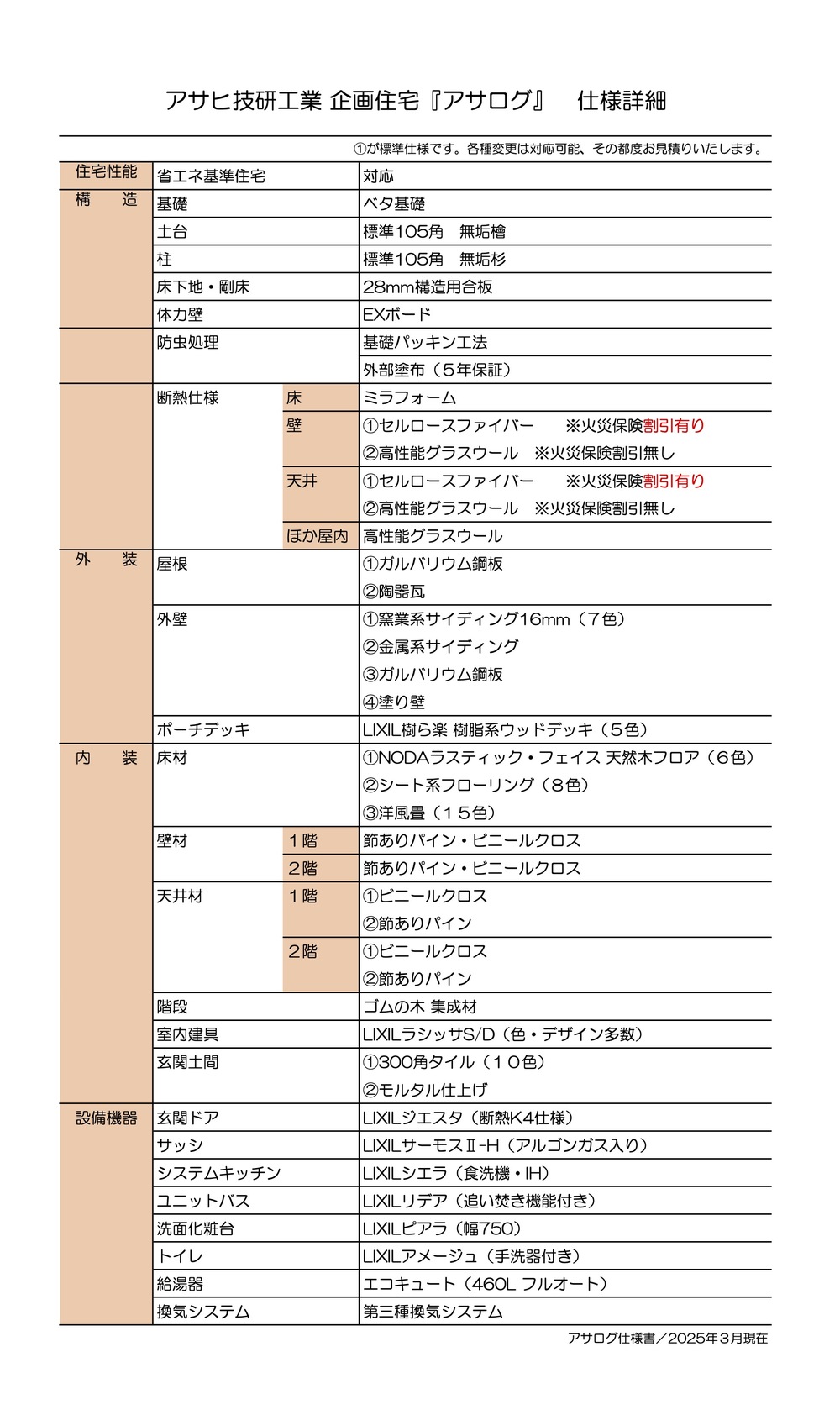 アメリカンハウス仕様書